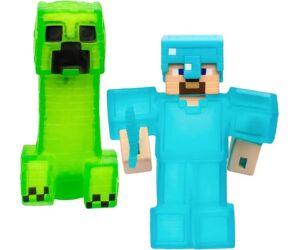 Figura goo jit zu minecraft