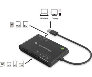 Lector de tarjetas externo conceptronic usb 2.0 - lector dnie 3.0