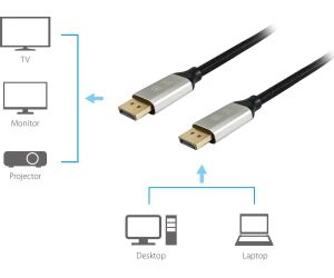 Cable Equip Displayport A Displayport 1.4 2m