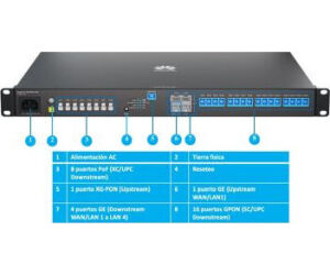 Huawei F1001-ac Olt Gateway,uplink Xgpon+4*ge Wan/lan,downlink 8*xc/upc Pof+16*sc/upc,ac,europe Plug Adapter,f1001-ac (f1001-ac)