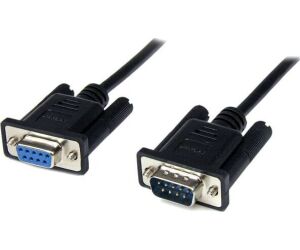 Cable de Red RJ45 UTP Phasak PHK 1550 Cat.6/ 50cm/ Gris