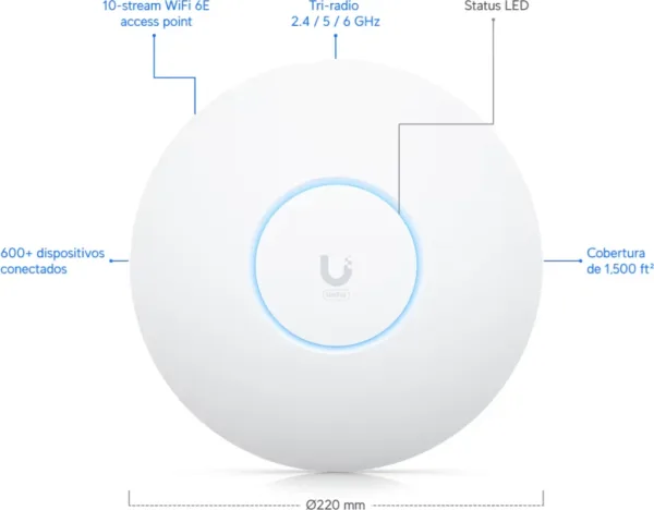 Ap Ubiquiti U6-Enterprise Unifi Punto Acceso Wifi6 Ap