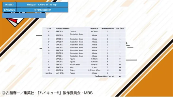 Ichiban kuji banpresto haikyu!! a view of the top lote 80 articulos