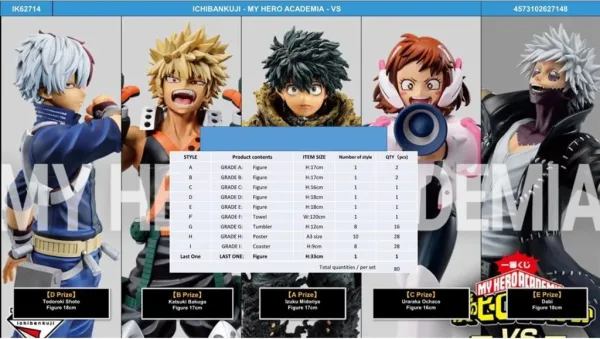 Ichiban kuji my hero academia -  vs -  lote 80 articulos