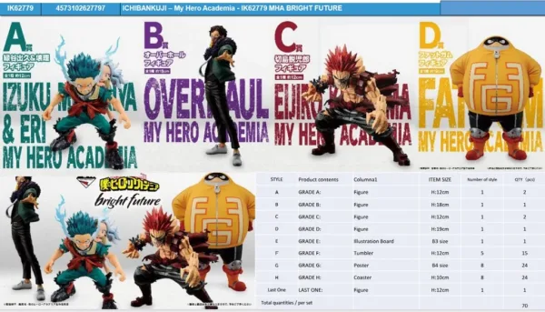 Ichiban kuji my hero academia mha bright future lote 70 articulos
