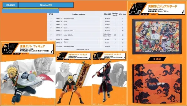 Ichiban kuji banpresto naruto top 99 lote 80 articulos