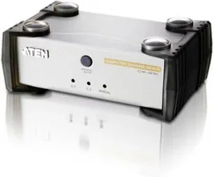Aten CS231